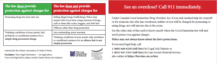 Good Samaritan Law wallet cards