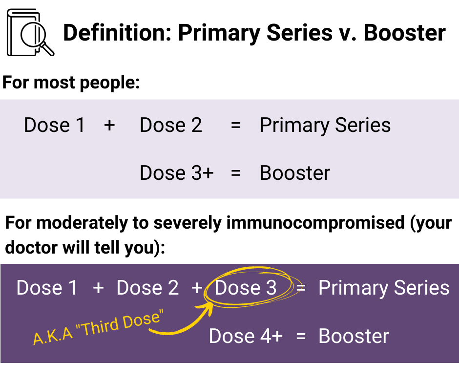 Primary series vs Booster