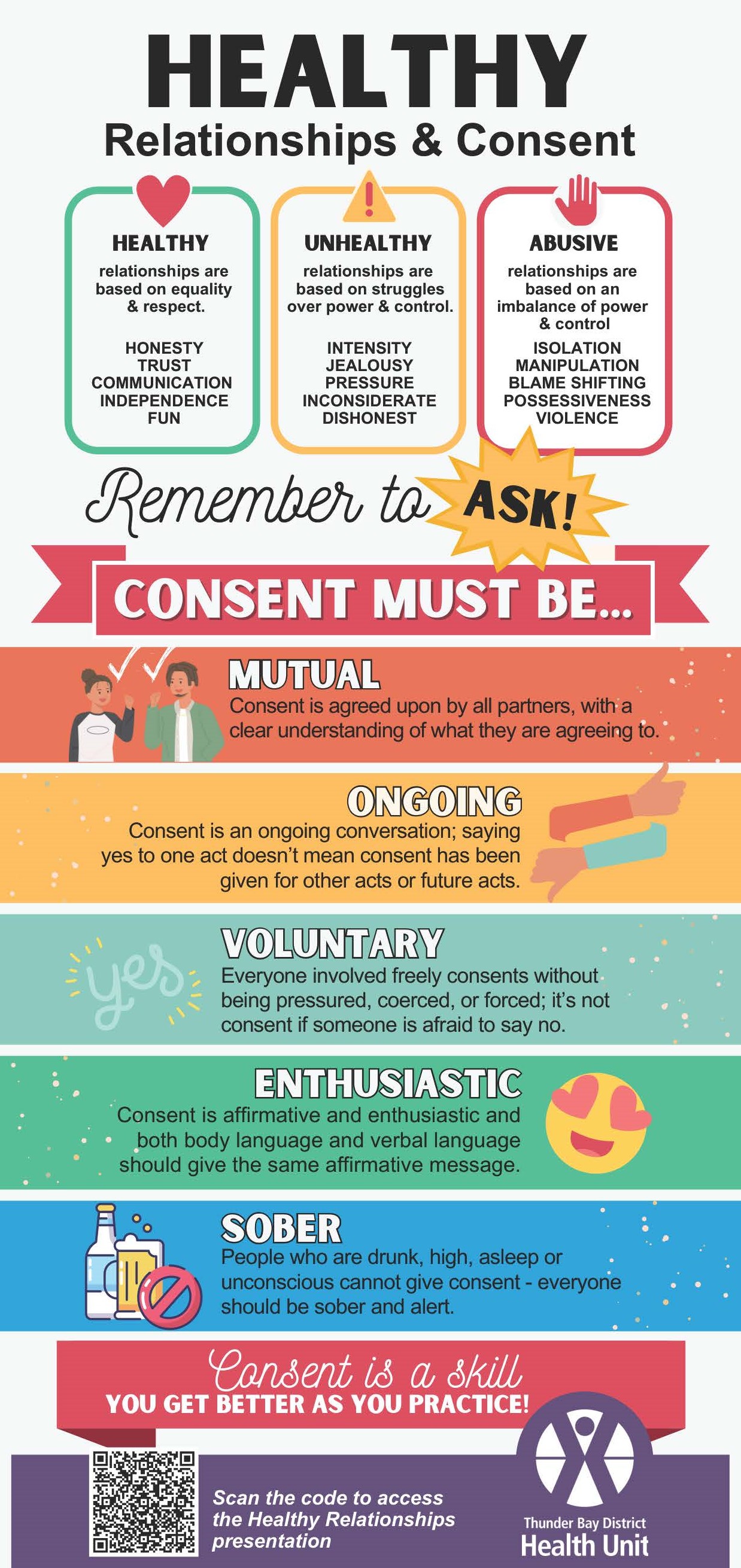 Relationships and Consent page 1