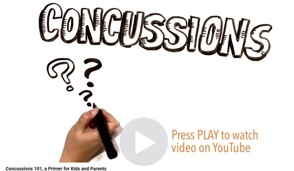 Concussion Video by Dr. Mike Evans