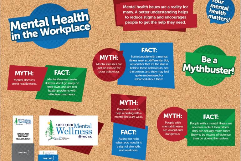 Board #2 - Mental Health in the Workplace Myths and Facts