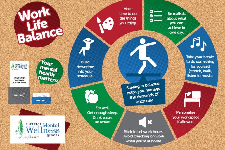 Mental Wellness Resources for Employers | Thunder Bay District Health Unit