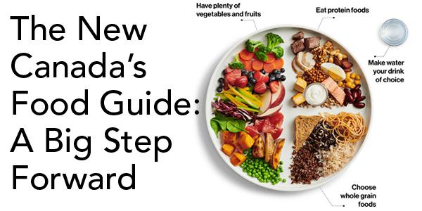 The New Canada’s Food Guide – A Big Step Forward