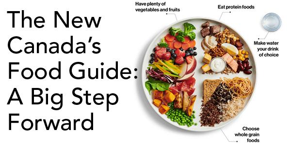 The New Canada S Food Guide A Big Step Forward Thunder Bay District Health Unit