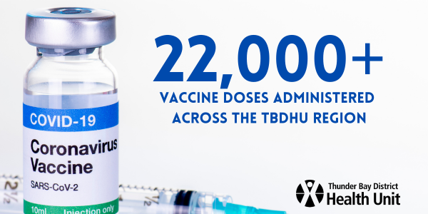 22000 vaccines administered across the region